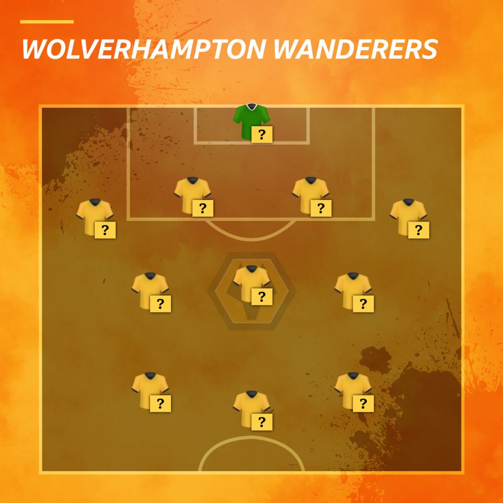 Wolves team selector