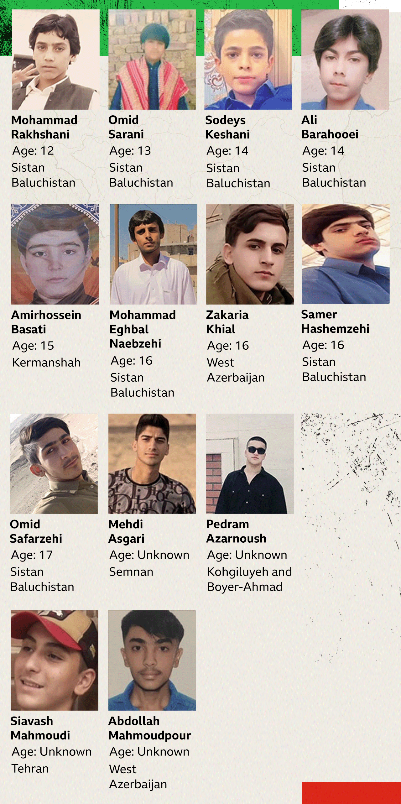Victims identified: Mohammad Rakhshani, Omid Sarani, Sodeys Keshani, Ali Barahooei, Amirhossein Basati, Mohammad Eghbal Naebzehi, Zakaria Khial, Samer Hashemzehi, Omid Safarzehi, Mehdi Asgari, Pedram Azarnoush, Siavash Mahmoudi, Abdollah Mahmoudpour