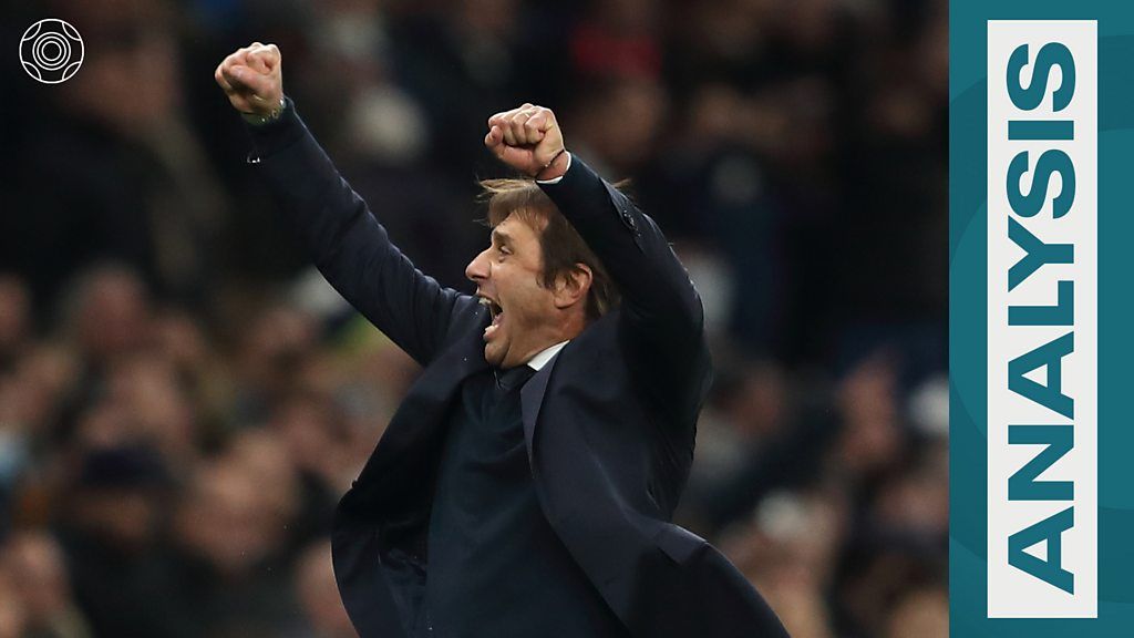 MOTD 2 analysis: How Spurs fought back against Leeds