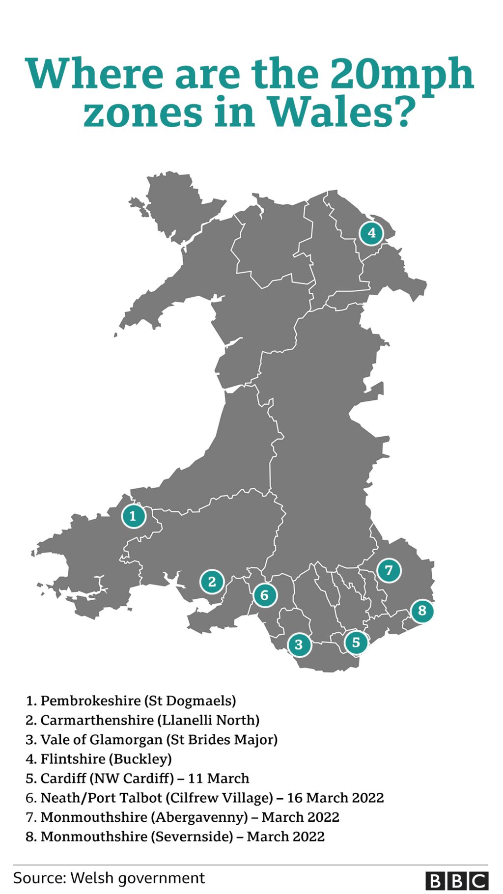 map showing trial zones across Wales