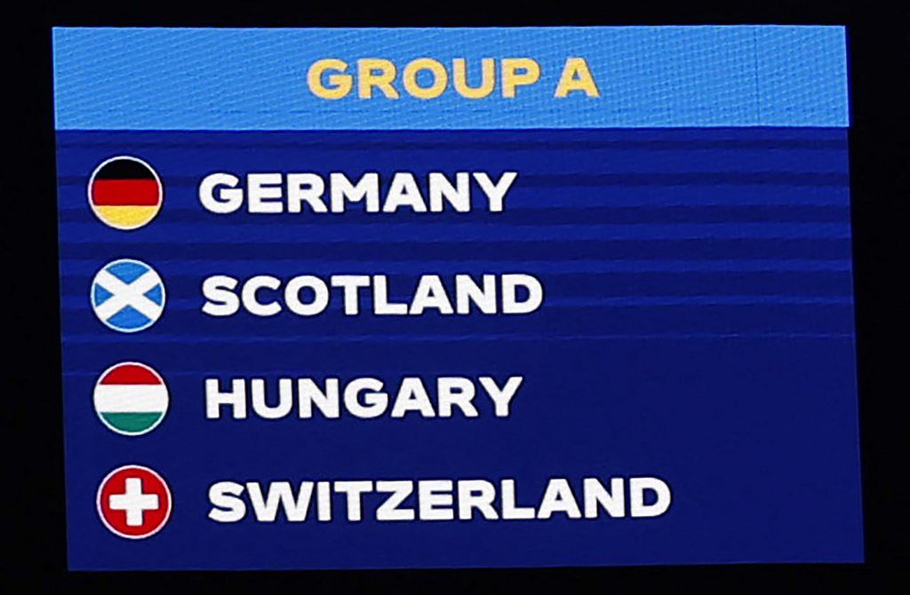 Watch Story of Scotland's draw for Euro 2024 BBC Sport