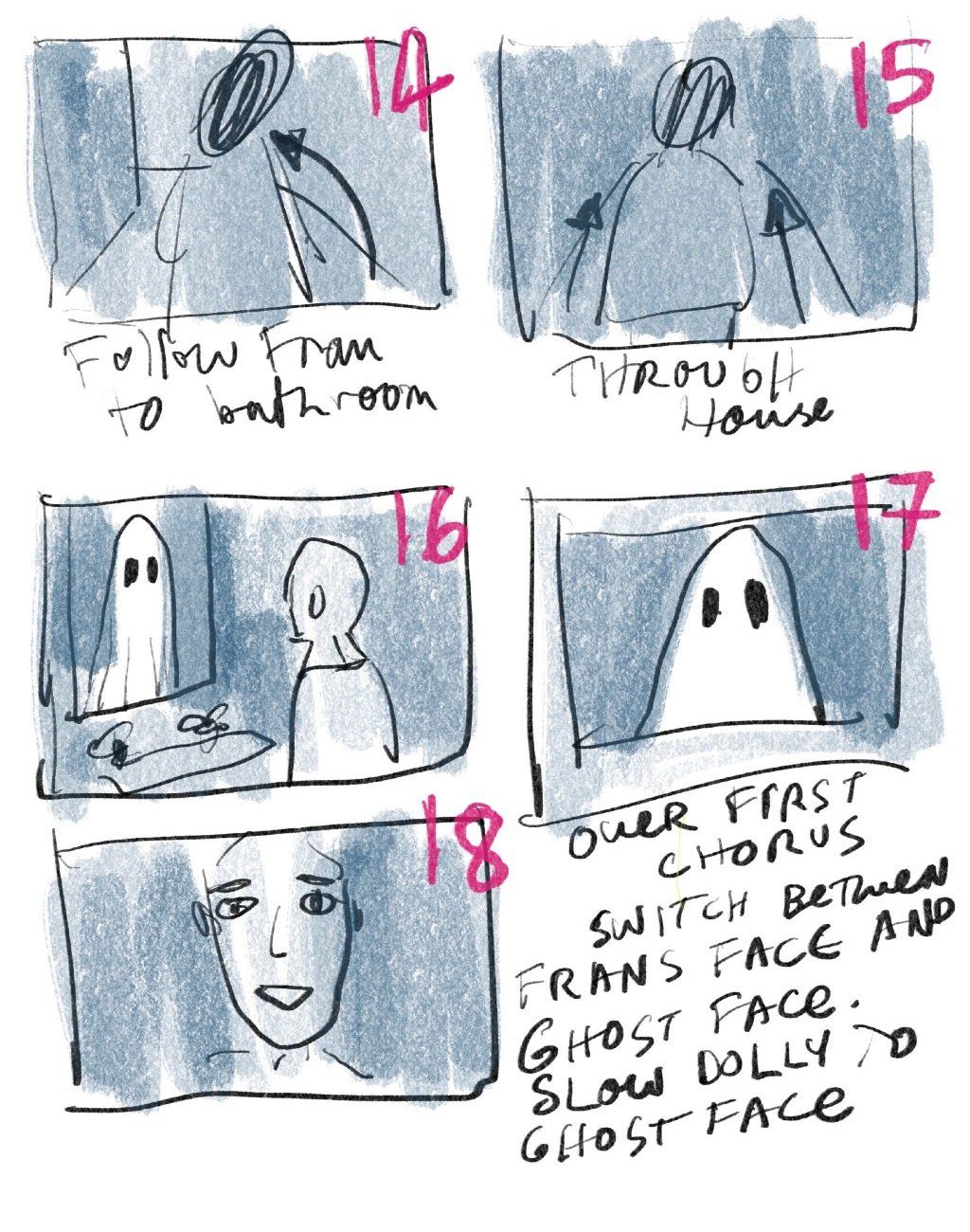 An early storyboard for the video