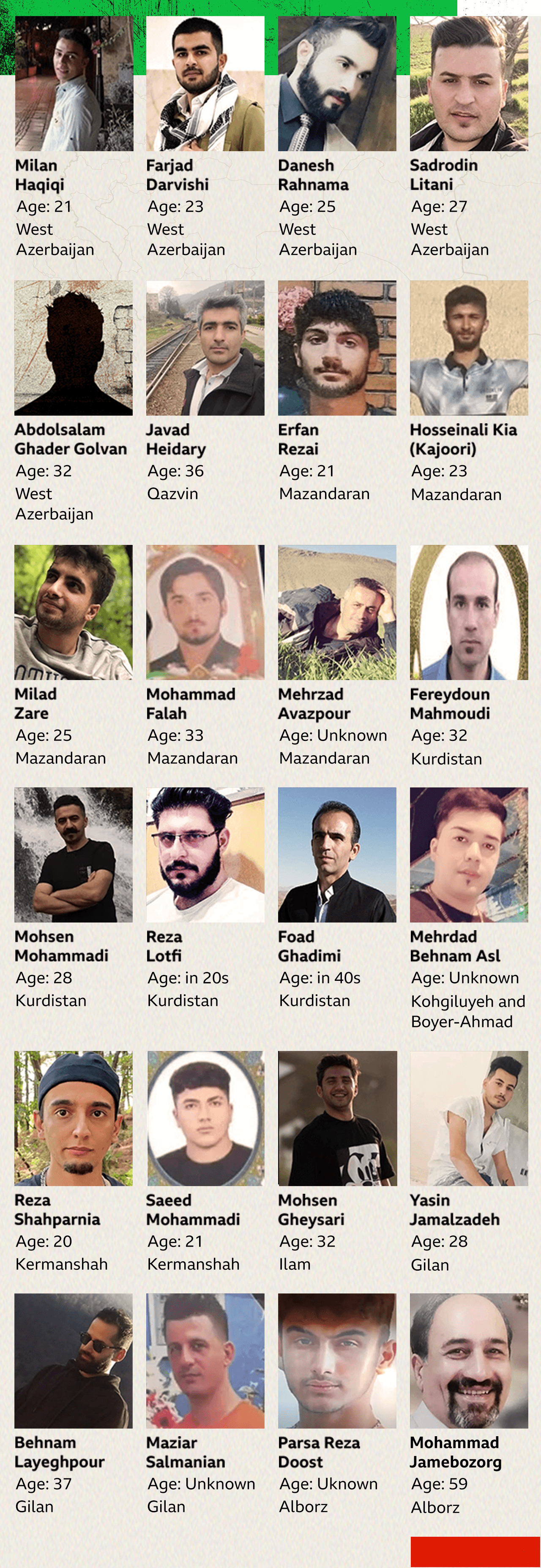 tims identified: Milan Haqiqi, Farjad Darvishi, Danesh Rahnama, Sadrodin Litani, Abdolsalam Ghader Golvan, Javad Heidary, Erfan Rezai, Hosseinali Kia (Kajoori), Milad Zare, Mohammad Falah, Mehrzad Avazpour, Fereydoun Mahmoudi, Mohsen Mohammadi, Reza Lotfi, Foad Ghadimi, Mehrdad Behnam Asl, Reza Shahparnia, Saeed Mohammadi, Mohsen Gheysari, Yasin Jamalzadeh, Behnam Layeghpour, Maziar Salmanian, Parsa Reza Doost, Mohammad Jamebozorg