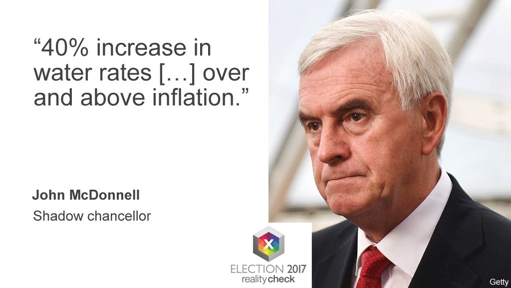 Shadow Chancellor John McDonnell: "40% increase in water rates […] over and above inflation"