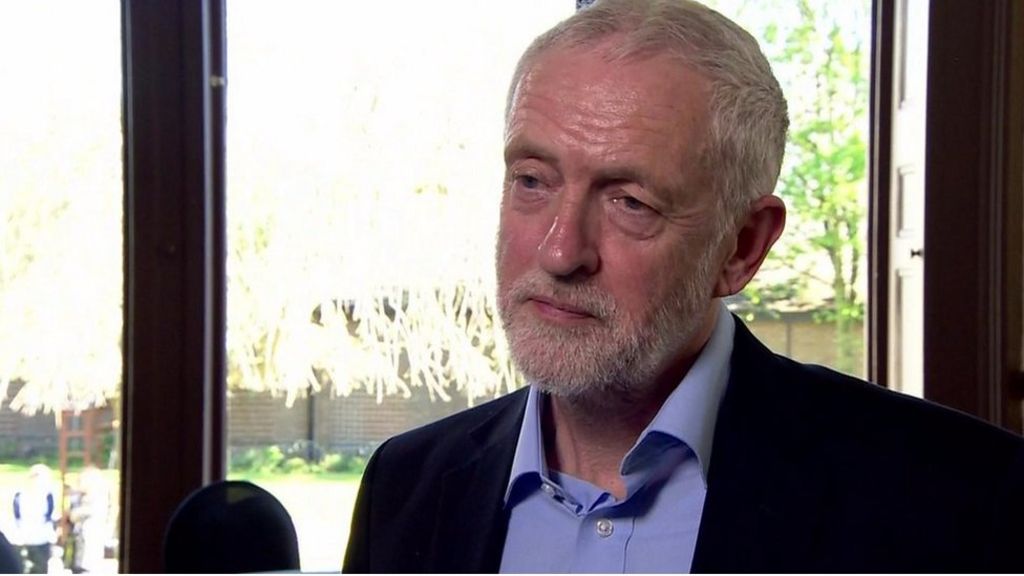 Jeremy Corbyn reacts to local election results