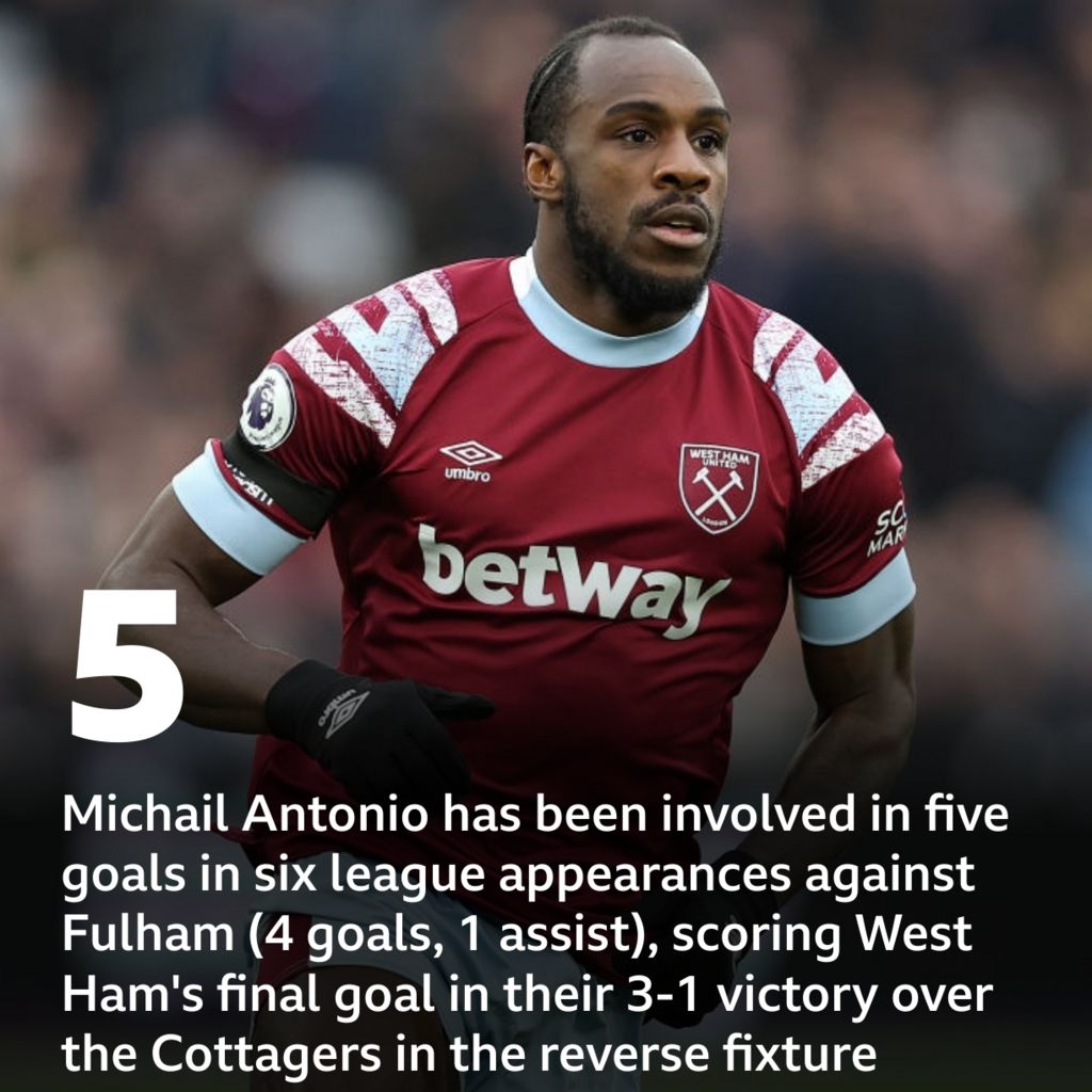 Fulham vs West Ham United: Pick of the stats - BBC Sport