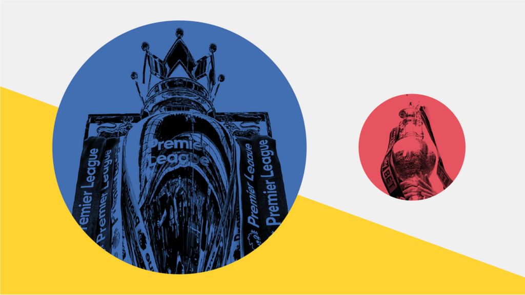 Record Tv Rights Deal Saw Gap From Premier League To Efl