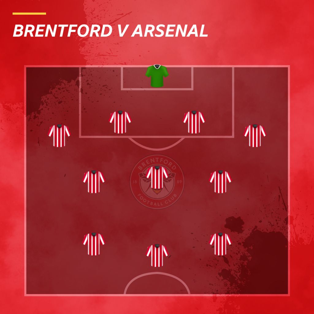 Brentford V Arsenal Who Makes Your Bees Team Bbc Sport