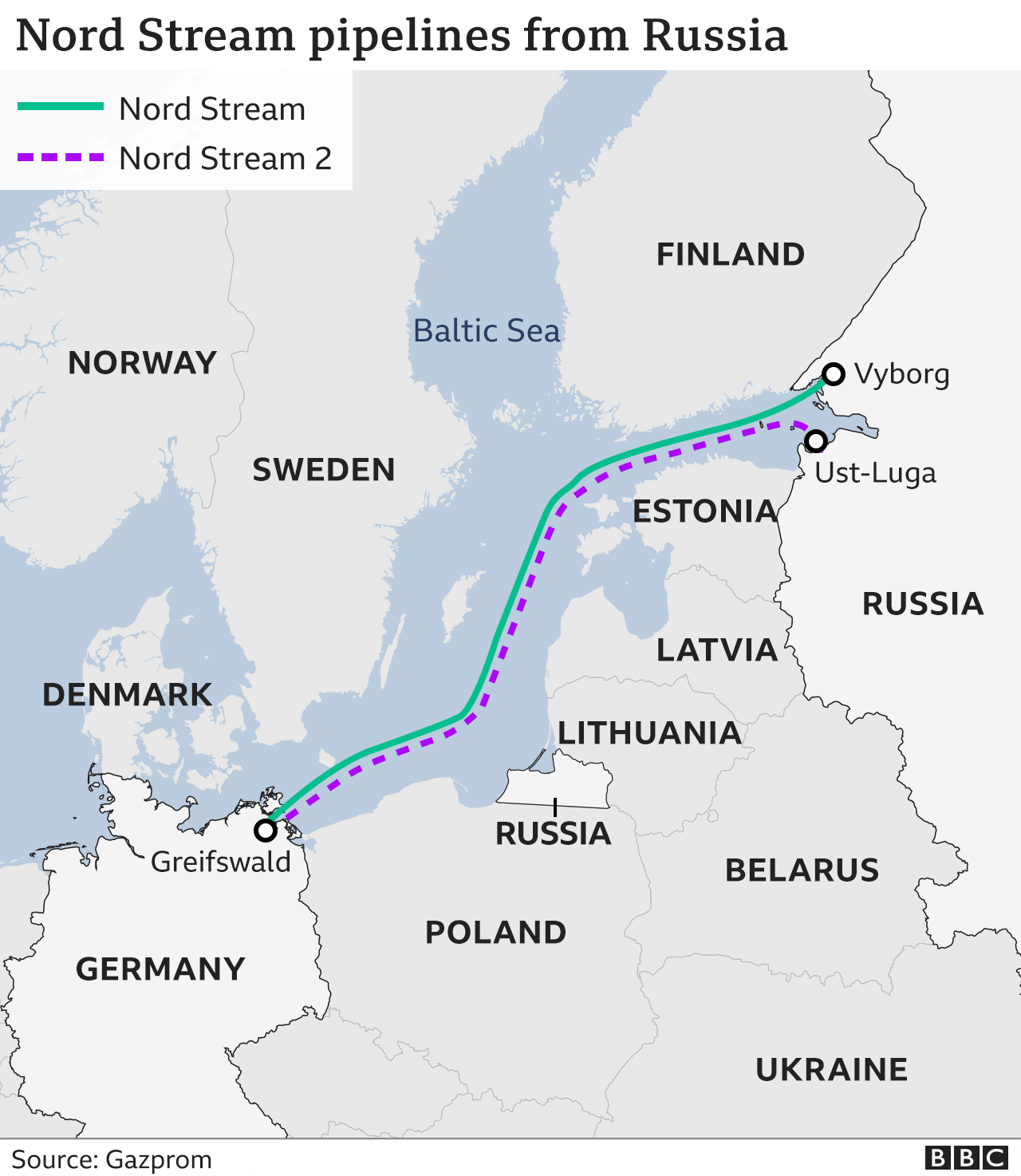 Mapa que muestra la ruta de los gasoductos Nord Stream entre Rusia y Alemania.