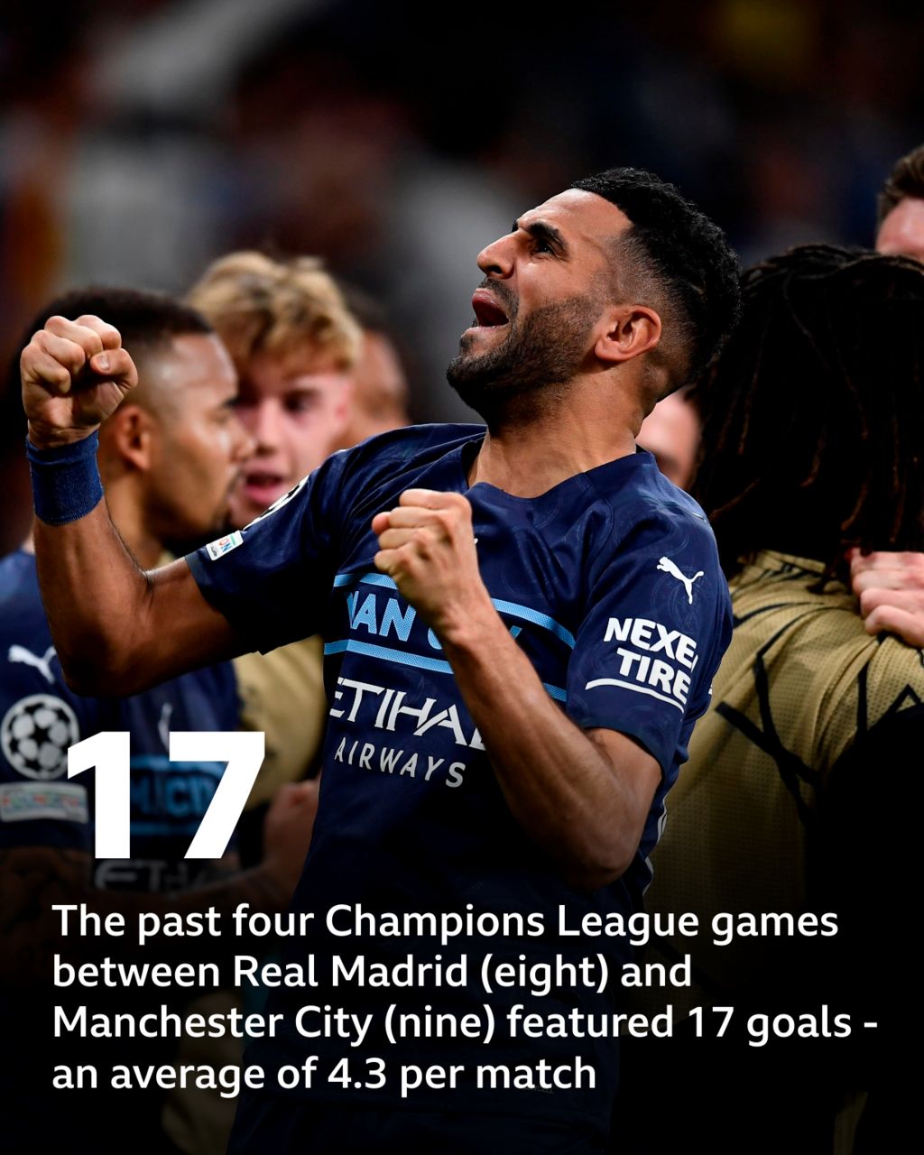 Real Madrid vs Manchester City: Pick of the stats - BBC Sport