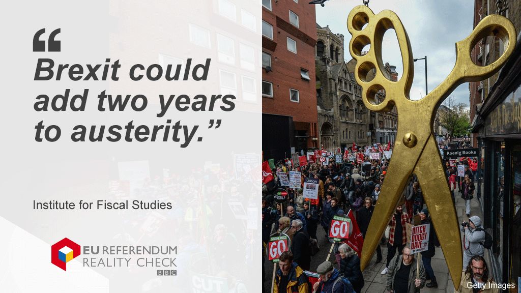 IFS quote: Brexit could add two years to austerity.