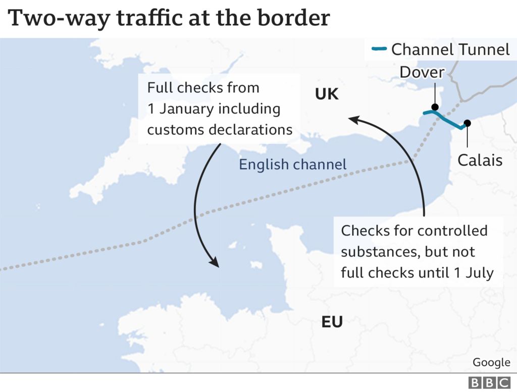 Map showing the differences between checks going each way between UK and EU