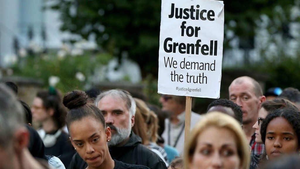 Grenfell campaigners with poster