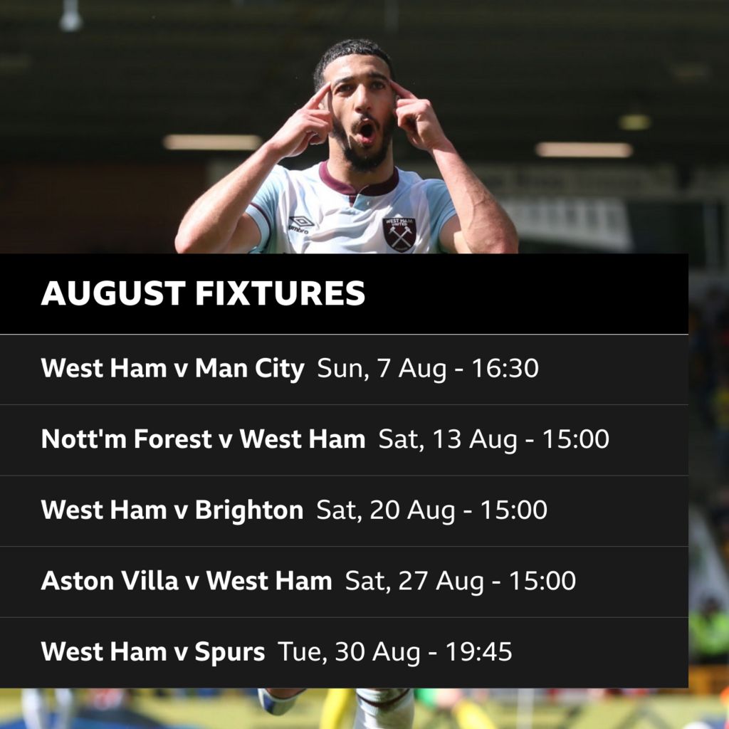 West Ham