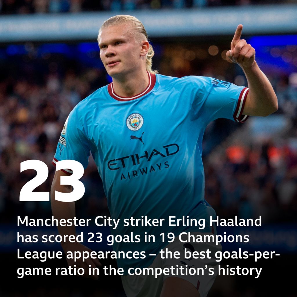 Sevilla v Man City Pick of the stats BBC Sport