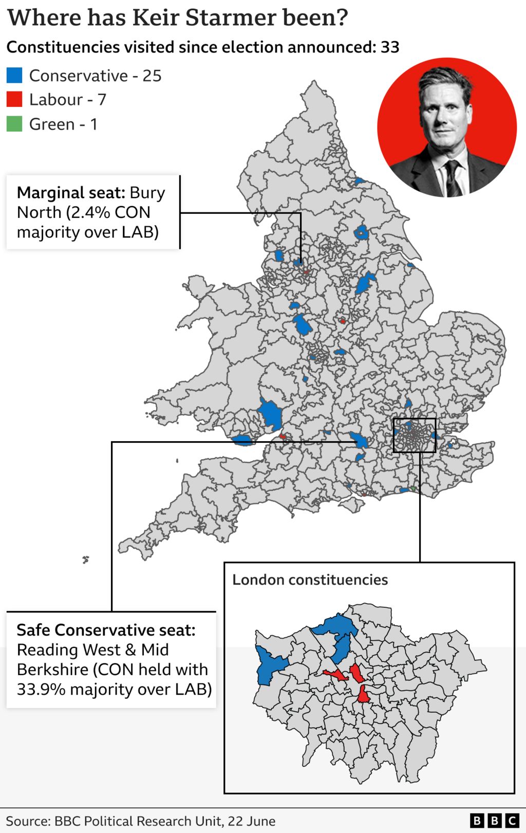 Map showing where Sir Keir Starmer has visited since the election was called - 25 are Conservative-held constituencies, seven are Labour