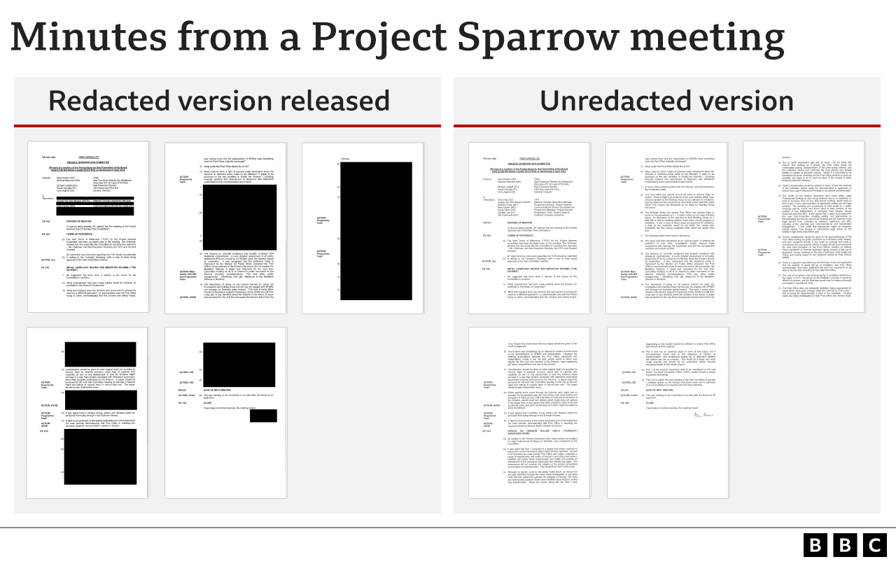 Graphic showing the redacted and unredacted minutes from a meeting in April 2014