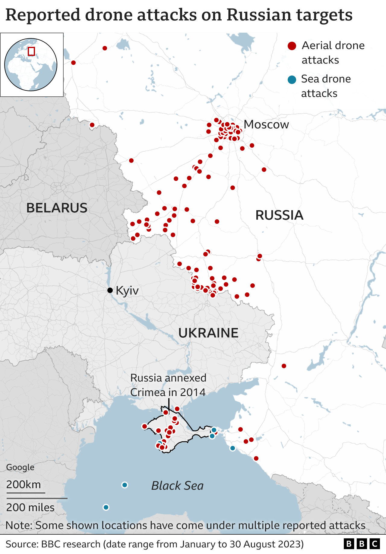 Attacks on Russian targets