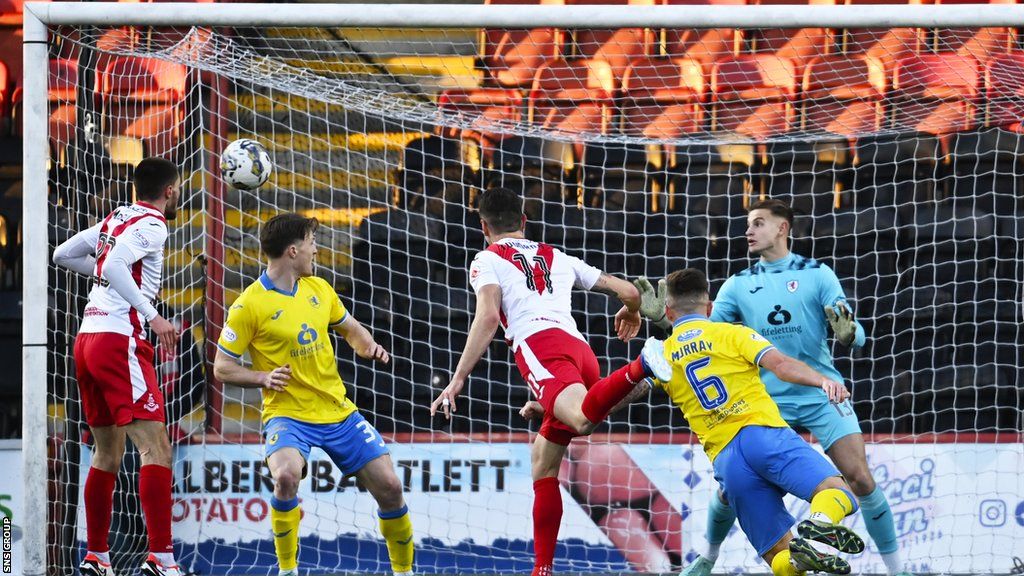 Nikolay Todorov heads Airdrieonians in front