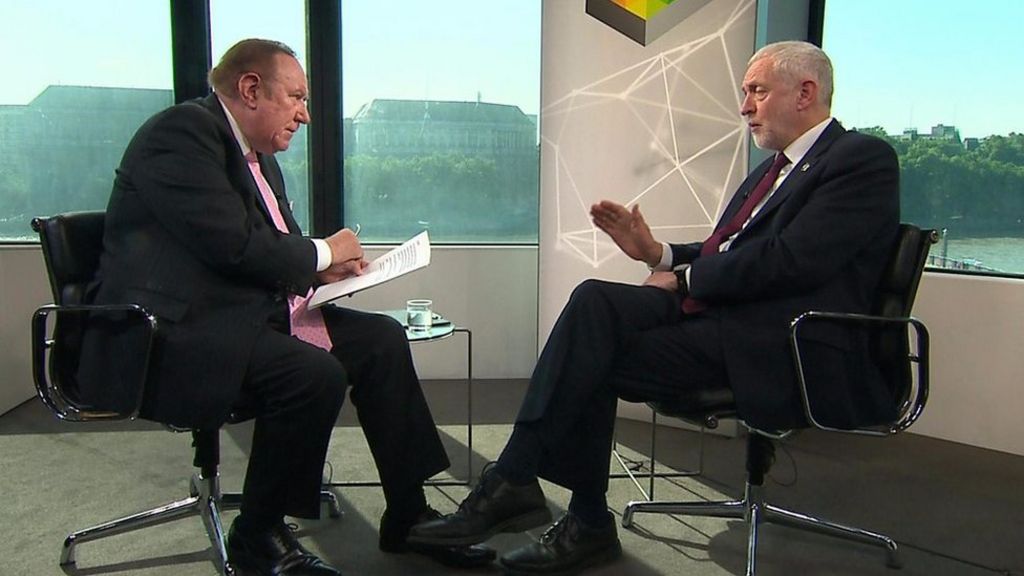 General Election: Does Jeremy Corbyn back his own party's Trident stance?