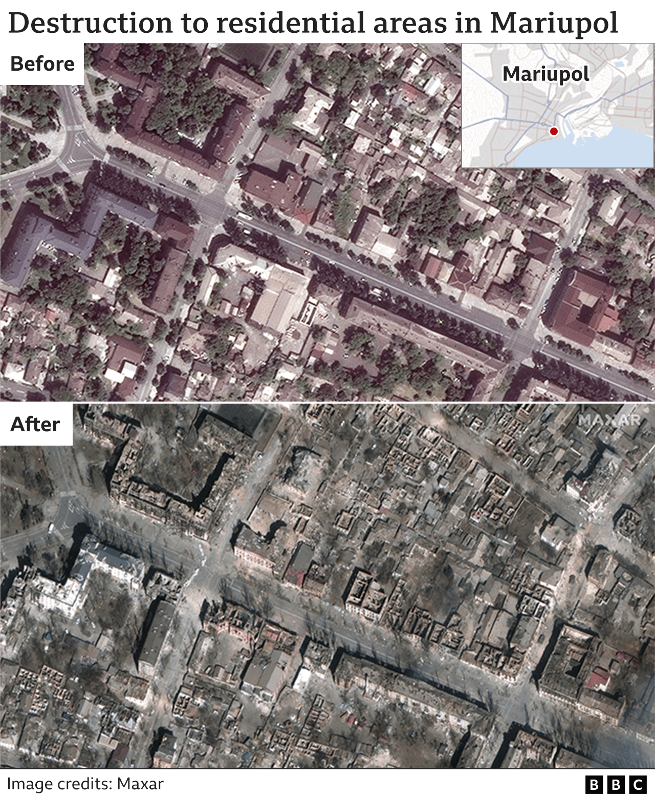 Before and after images Russia bombing mariupol