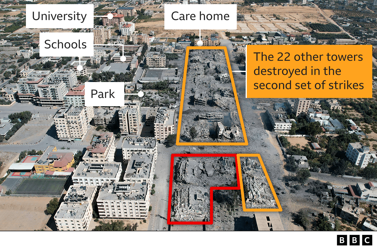 Annotated image showing the 22 other towers that were destroyed in Al Zahra in the second set of strikes that were carried out on the evening of 19 October and into the morning of 20 October