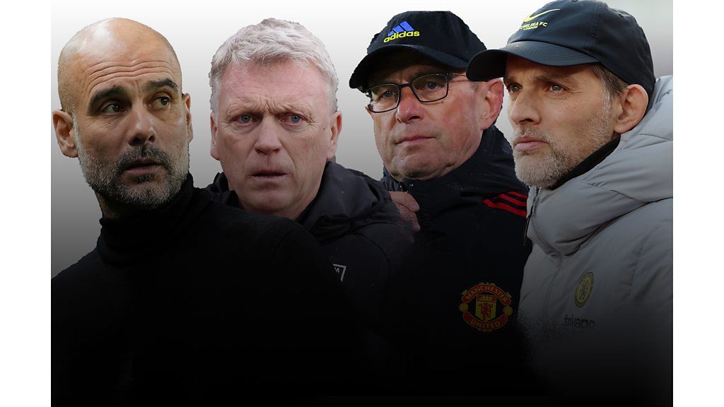 Pep Guardiola, David Moyes, Ralf Rangnick & Thomas Tuchel on the Ukraine conflict