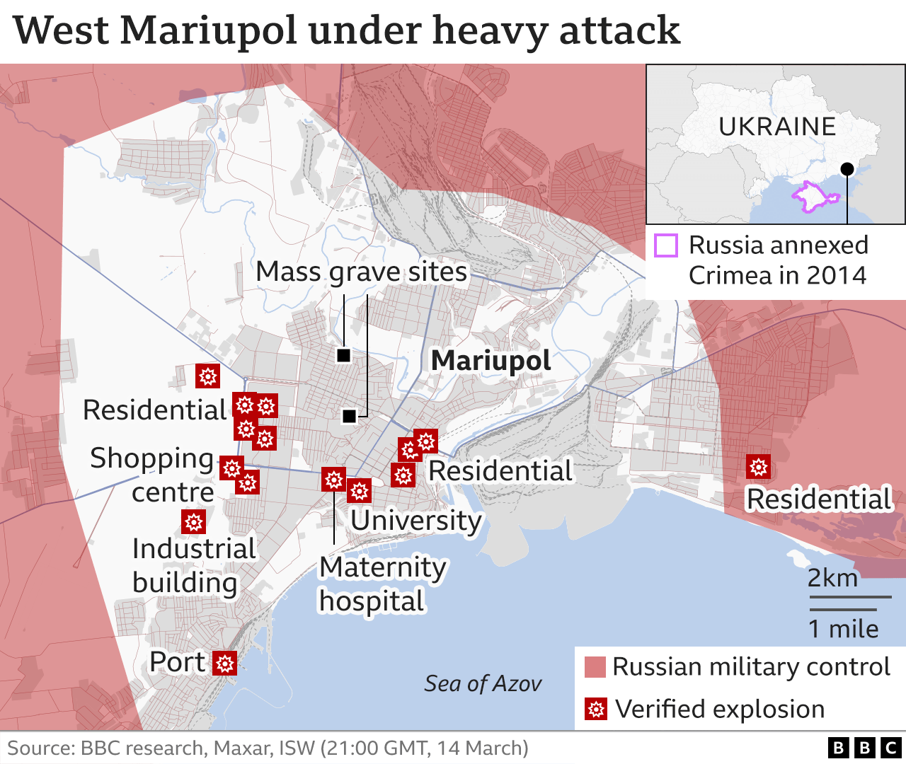 Map showing attacks in Mariupol