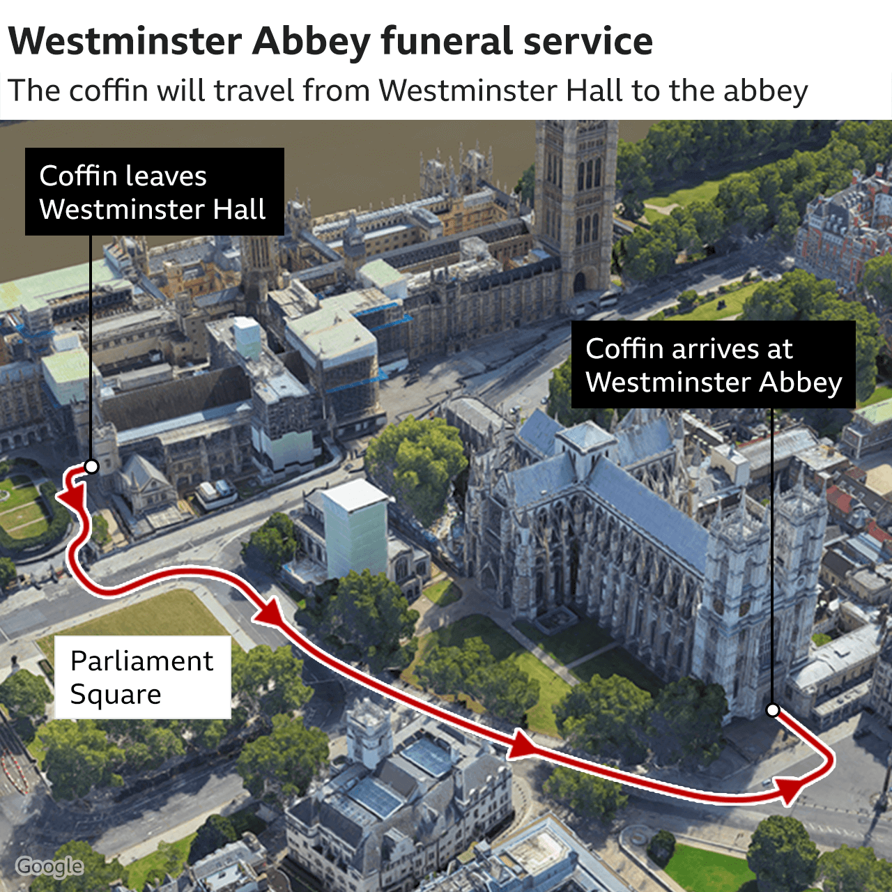 Route from Westminster Hall to Westminster Abbey