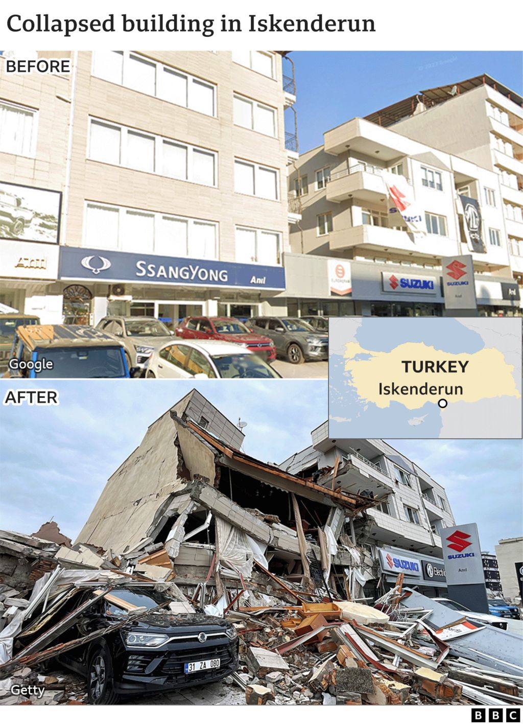Damage in Iskenderun: one image of the building before the earthquake hit and one from the aftermath