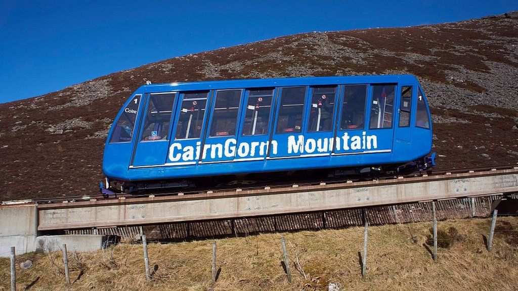 Cairngorm funicular