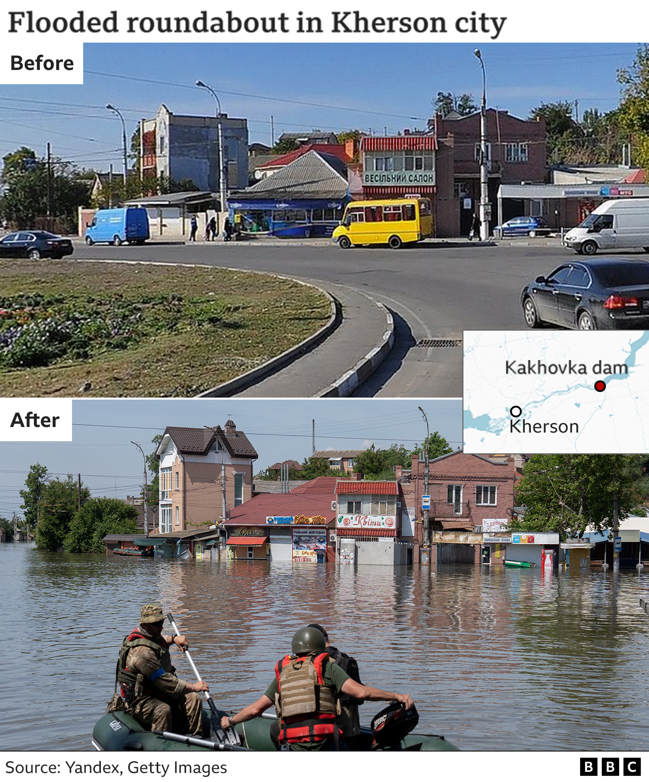 Before and after images showing flooded streets in Kherson