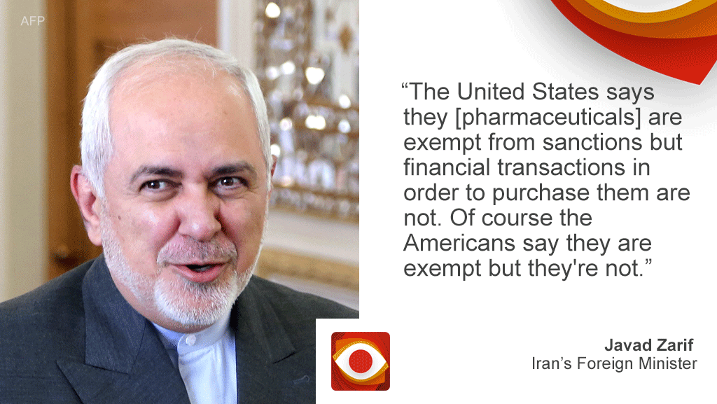 Iran's foreign minister Javad Zarif and a quote that reads: "The United States says they are exempt from sanctions but financial transactions in order to purchase them are not. Of course the Americans say they are exempt but they're not exempt."