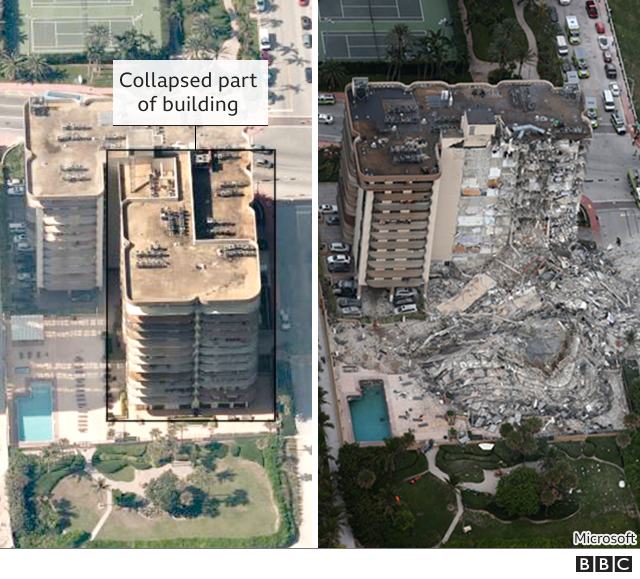 Composite image, comparing before and after part of the building in Surfside, Florida collapsed