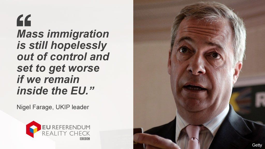 Nigel Farage saying: Migration to the UK is out of control and will get worse if Britain remains in the EU.