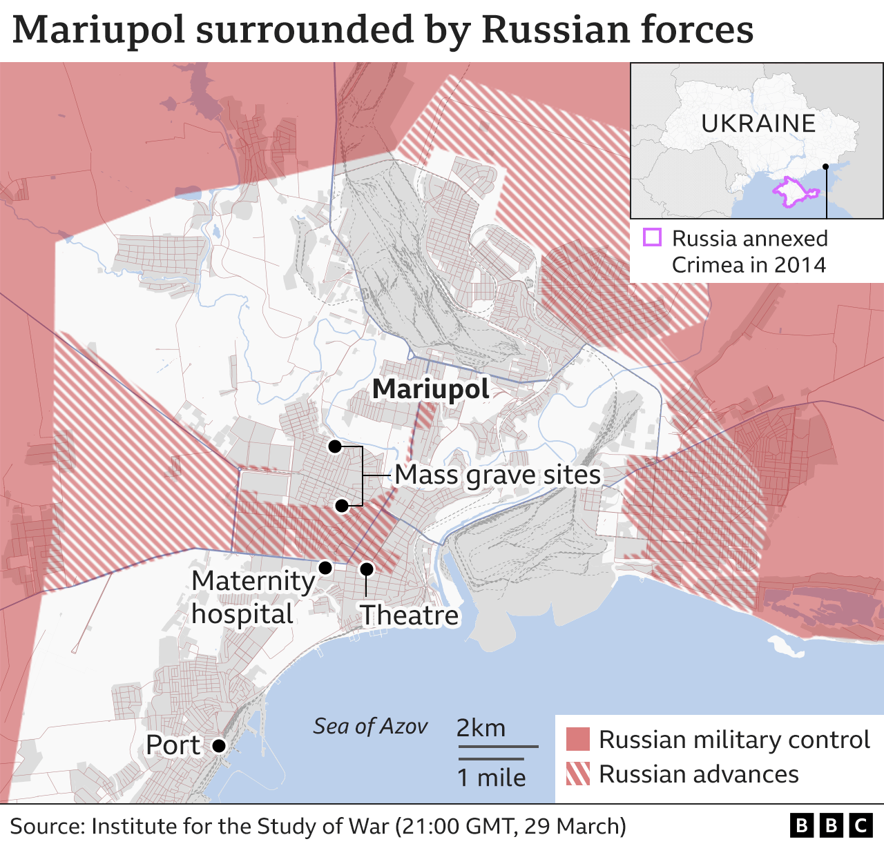 Map showing Russian advances on Mariupol