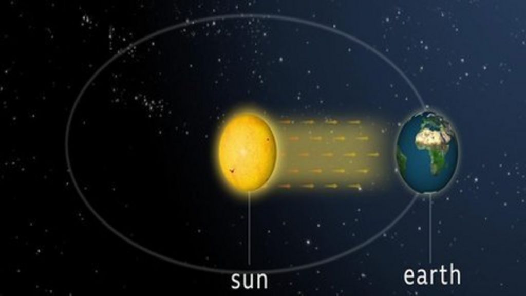 Understanding the autumn equinox - BBC Weather