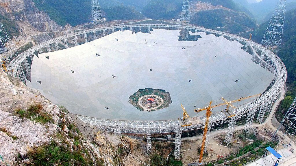 Aerial view of Fast radio telescope under construction, China