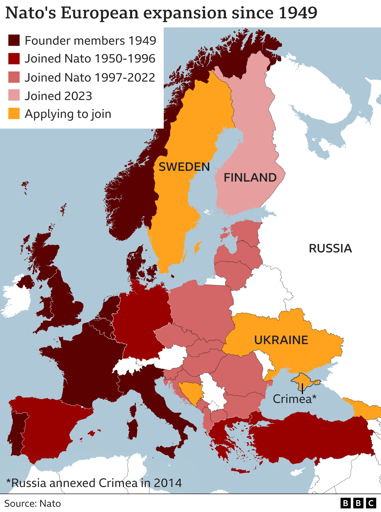 Map showing Nato member states, including those which have joined since 1997 (Albania, Bulgaria, Czech Republic, Hungary, Poland, Romania, Slovakia, Latvia, Lithuania, Estonia) and those applying to join now (Sweden, Ukraine, Georgia, Bosnia & Herzegovina) (map used from July 2022)