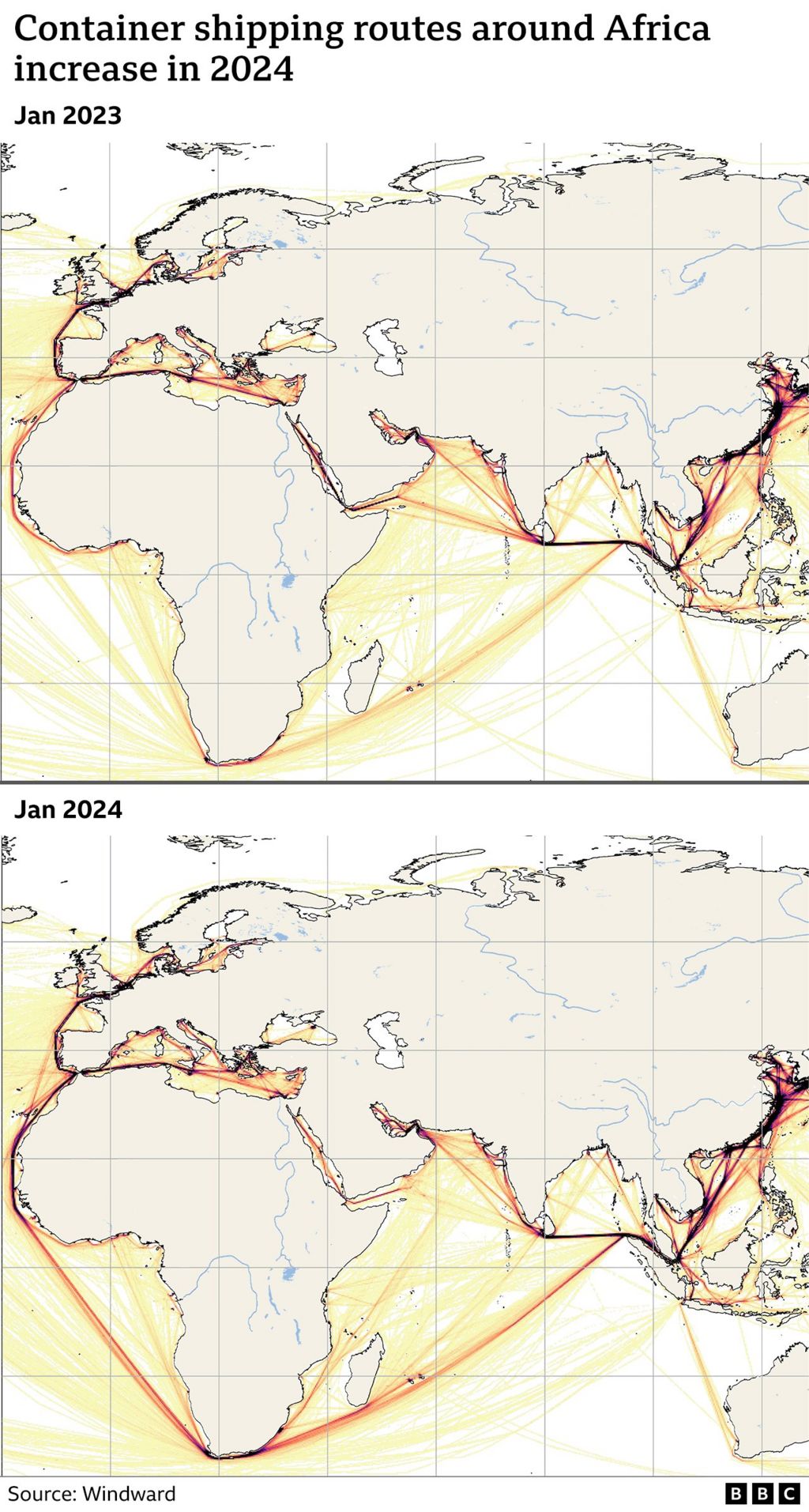 Heatmap of container shipping routes around Africa in January 2023 and January 2024