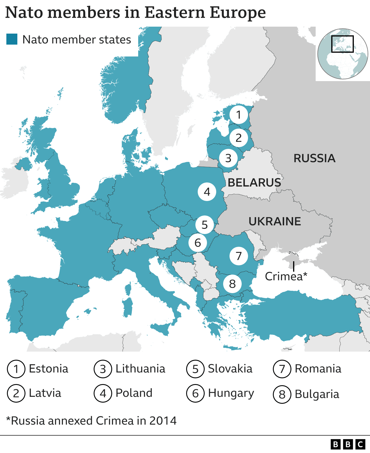 Nato in Eastern Europe