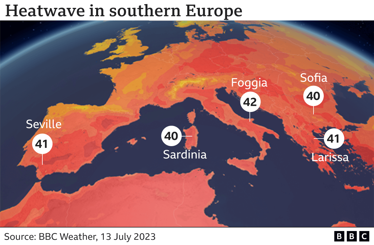 Карта, показывающая высокие температуры на юге Европы: Севилья, Испания 41 градус; Сардиния 40 градусов; Фоджа, Италия 42 градуса, София, Болгария 40 градусов; Лариса, Греция 41 градус.
