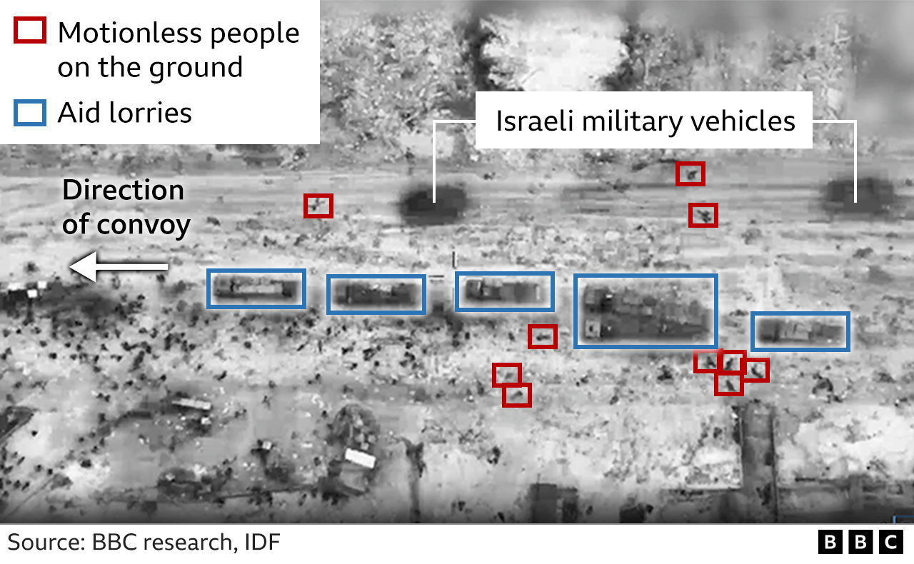 Drone footage with bodies on the ground and military vehicles highlighted
