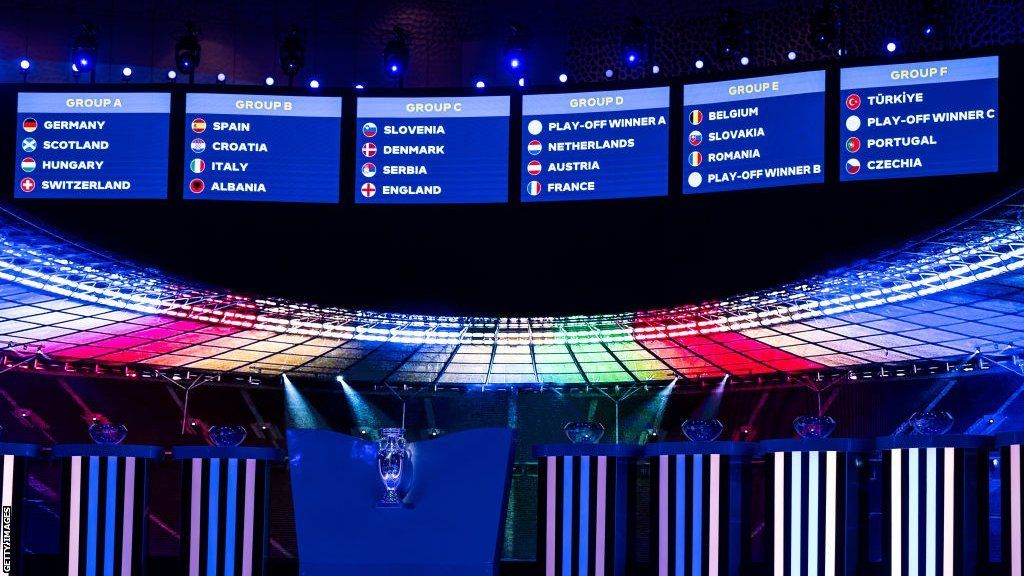The final tournament draw for Euro 2024