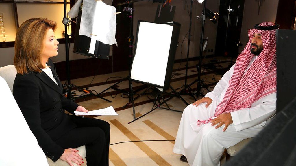 Saudi Arabia's Crown Prince Mohammed bin Salman speaks during an interview