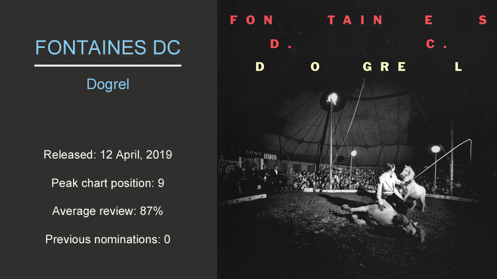Artwork for Fontaines DC -