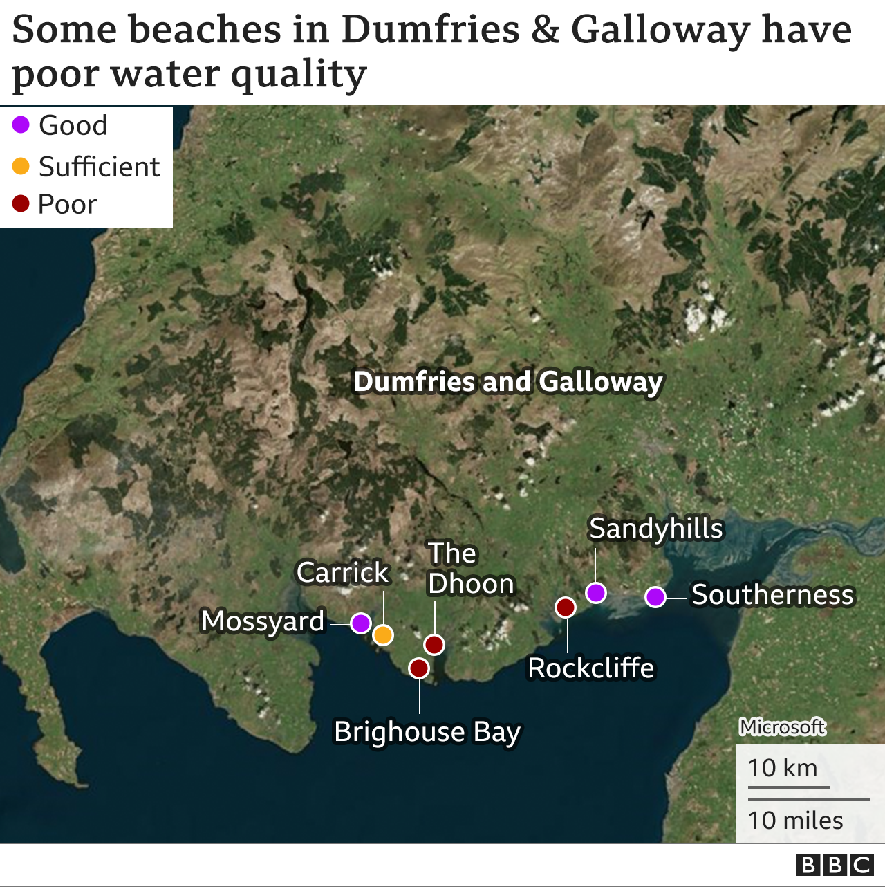 Beaches in Dumfries and Galloway