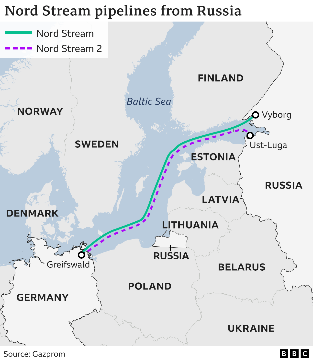 Mapa mostrando os oleodutos Nord Stream da Rússia