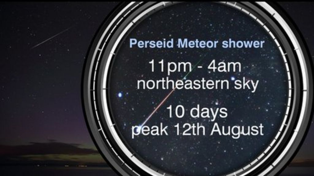 Perseid Meteor showers BBC Weather