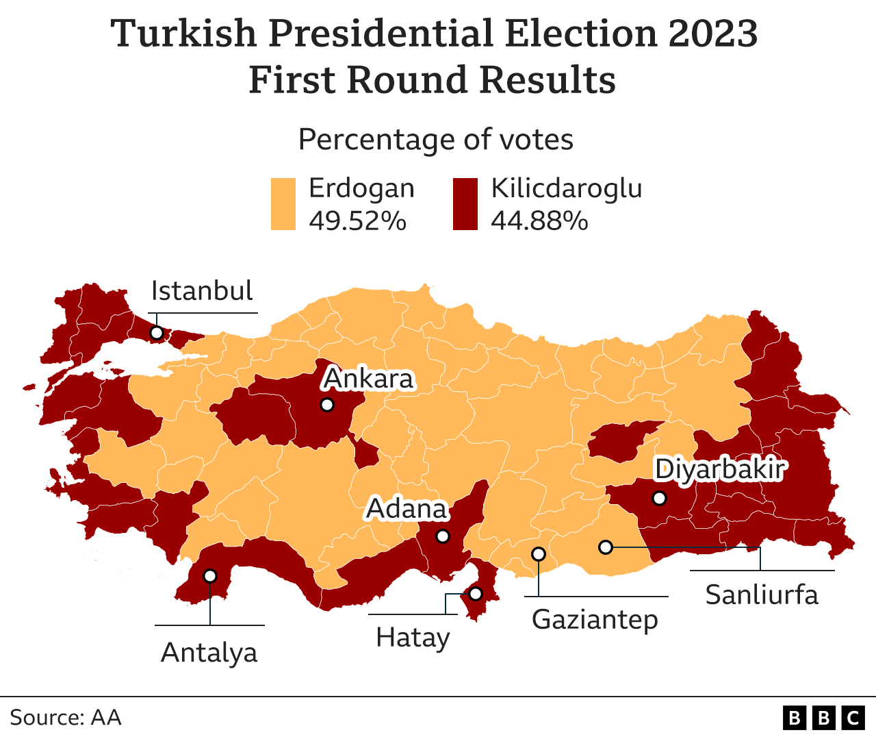 نقشے میں ترکی کے صدارتی انتخابات کے پہلے مرحلے کے ووٹوں کا فیصد دکھایا گیا ہے